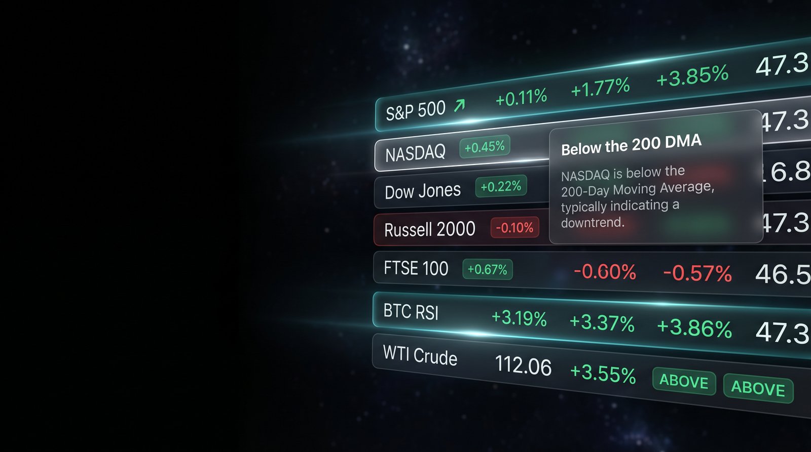 Market Insight ticker overview preview