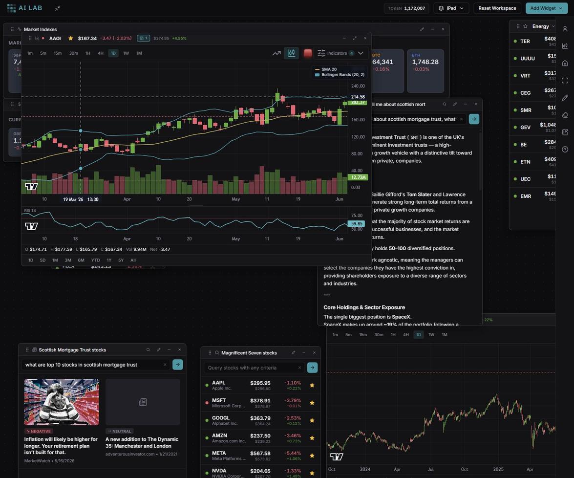 AI Lab terminal with widgets, charts, and AI search